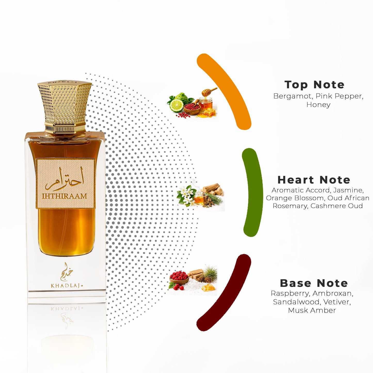 Khadlaj Ihthiraam 60ml Extrait de Parfum for Men & Women fragrance notes infographic