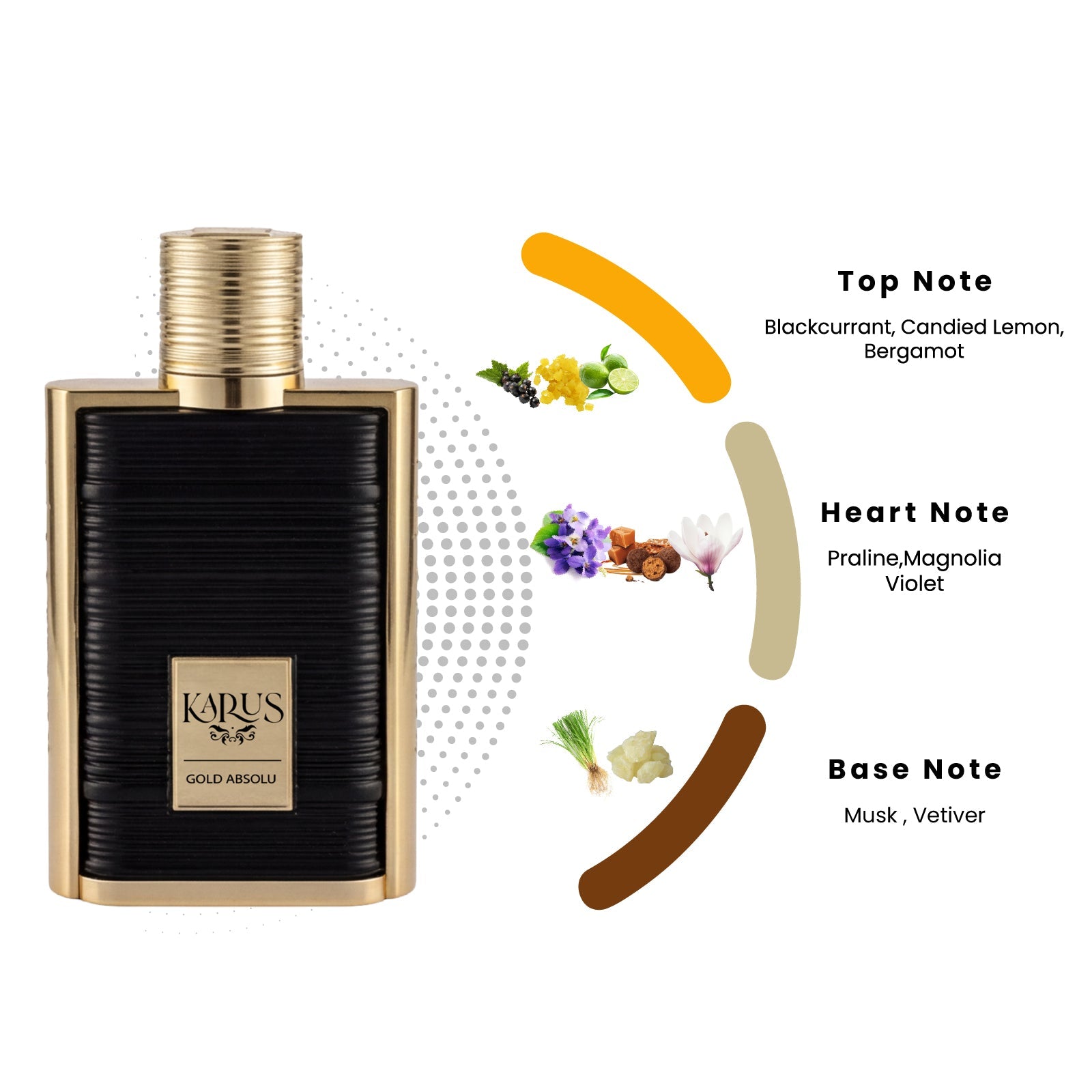 Khadlaj Karus Gold Absolu 100ml EDP Spray - Estilo Fresco Dubai