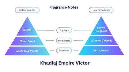 Khadlaj Perfumes Khadlaj Empire Victor 100 ml EDP spray Perfume Spray